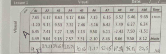 Lesson 1 Visual Date: