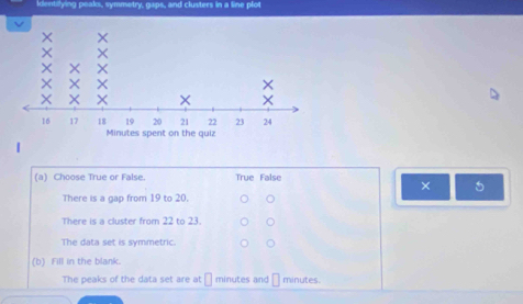 dentifying peaks, sy gaps, and clusters in a line plot
|
(a) Choose True or False. True False
× 5
There is a gap from 19 to 20.
There is a cluster from 22 to 23.
The data set is symmetric.
(b) Fill in the blank.
The peaks of the data set are at minutes and minutes.
