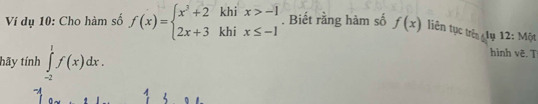 Ví dụ 10: Cho hàm số f(x)=beginarrayl x^3+2khix>-1 2x+3khix≤ -1endarray.. Biết rằng hàm số f(x) liên tục trênlụ 12: Một
hãy tính ∈tlimits _(-2)^1f(x)dx. 
hình vẽ. T
1