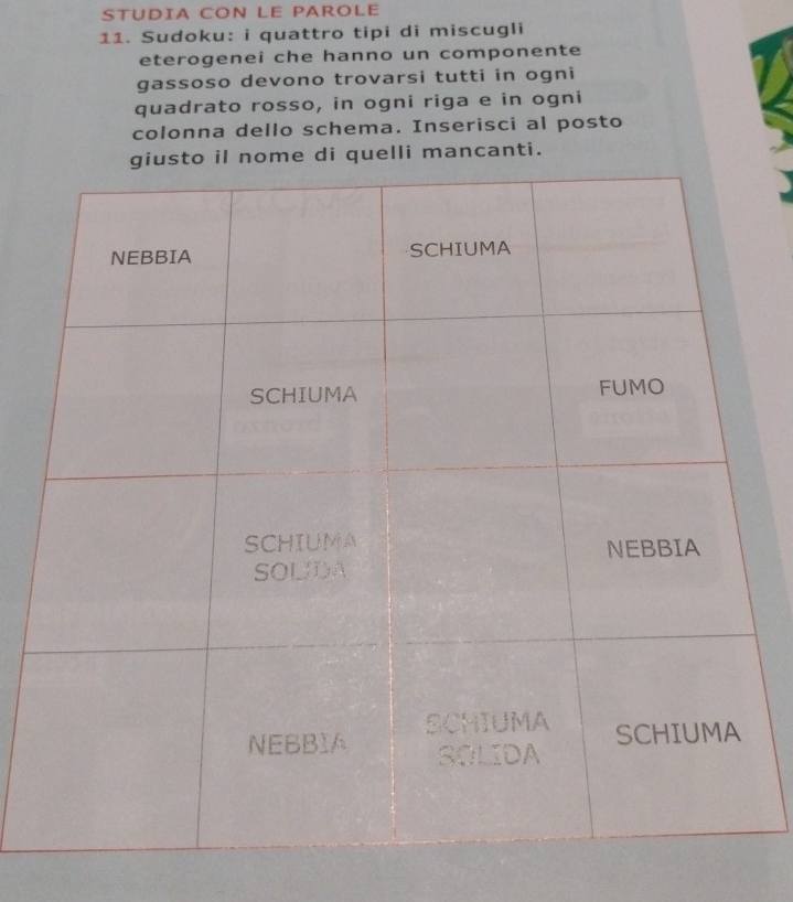 STUDIA CON LE PAROLE 
11. Sudoku: i quattro tipi di miscugli 
eterogenei che hanno un componente 
gassoso devono trovarsi tutti in ogni 
quadrato rosso, in ogni riga e in ogni 
colonna dello schema. Inserisci al posto 
o il nome di quelli mancanti.