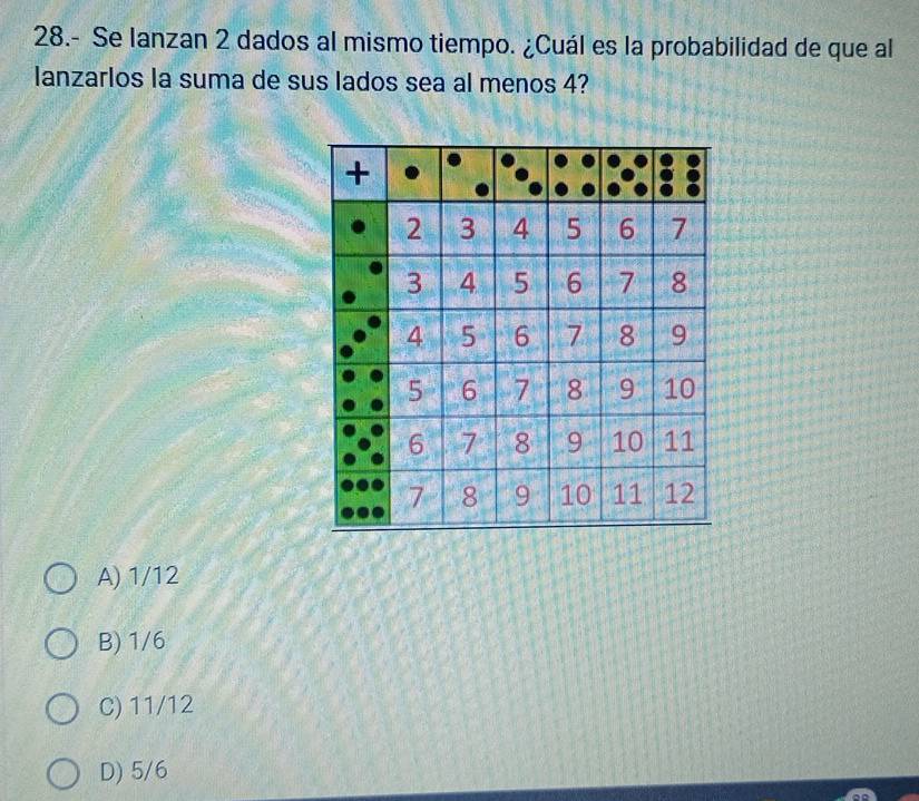 28.- Se lanzan 2 dados al mismo tiempo. ¿Cuál es la probabilidad de que al
lanzarlos la suma de sus lados sea al menos 4?
A) 1/12
B) 1/6
C) 11/12
D) 5/6