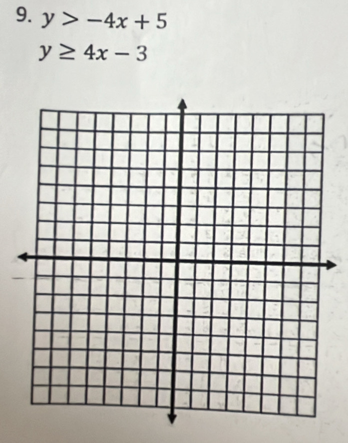 y>-4x+5
y≥ 4x-3