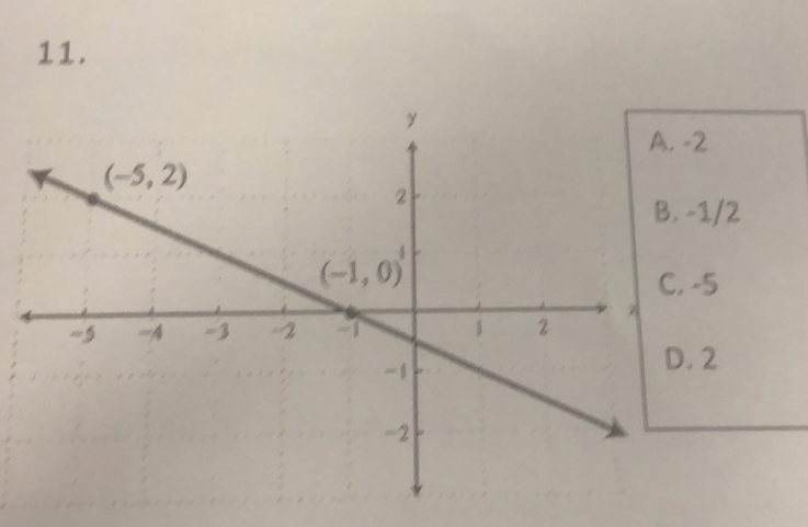 /2
C. -5
D. 2