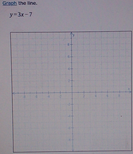 Graph the line.
y=3x-7
N