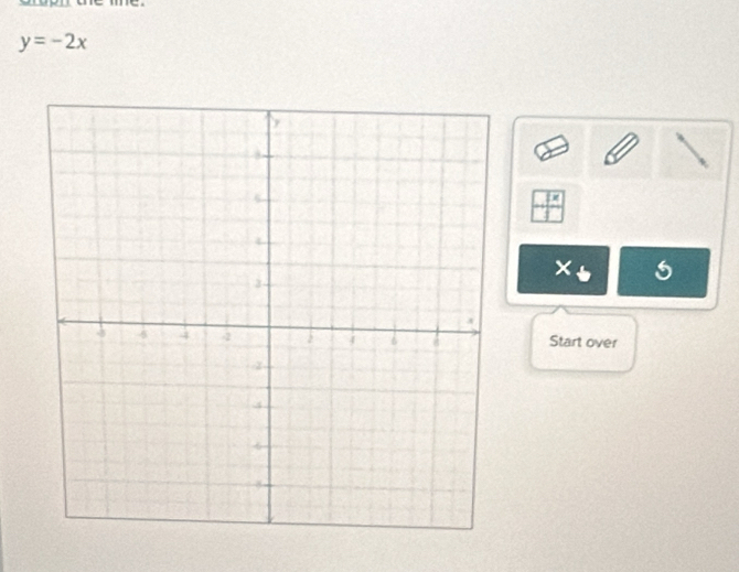 y=-2x
× 5
Start over