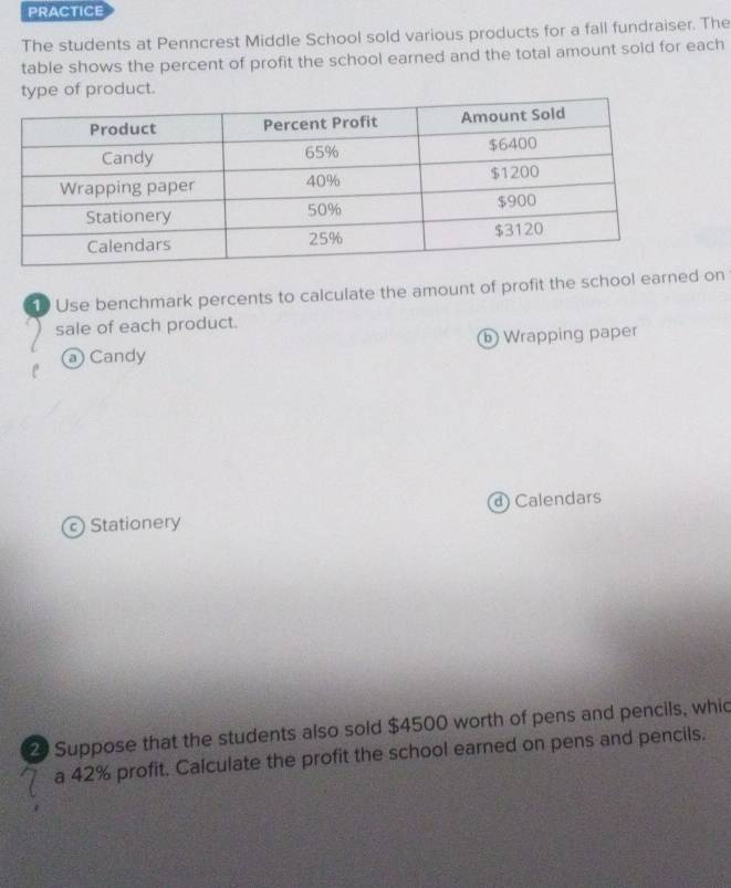 PRACTICE
The students at Penncrest Middle School sold various products for a fall fundraiser. The
table shows the percent of profit the school earned and the total amount sold for each
roduct.
Use benchmark percents to calculate the amount of profit the school earned on
sale of each product.
Candy b Wrapping paper
d Calendars
c Stationery
2 Suppose that the students also sold $4500 worth of pens and pencils, whic
a 42% profit. Calculate the profit the school earned on pens and pencils.