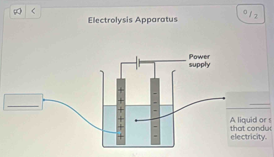 a 
Electrolysis Apparatus 
olz 
_ 
d or s 
ndu( 
city.