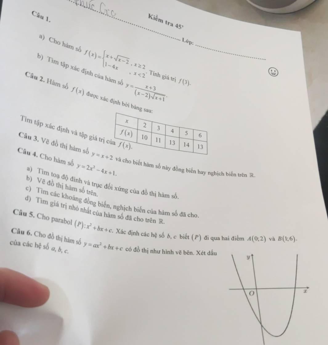 Kiểm tra 45^,
Lớp:
a) Cho hàm số f(x)=beginarrayl x+sqrt(x-2),x≥ 2 1-4x,x<2endarray. Tính giá trị_
b) Tim tập xác định của hàm số y= (x+3)/(x-2)sqrt(x+1) .
f(3).
Câu 2. Hàm số f(x) được xác định bởi bảng
Tìm tập xác định và tập giá tr
Câu 3. Vẽ đồ thị hàm số y=x+2 và cho biết hàm số này đồng biến hay nghịch biến trên R.
Câu 4. Cho hàm số y=2x^2-4x+1.
a) Tìm toạ độ đinh và trục đối xứng của đồ thị hàm số.
b) Vẽ đồ thị hàm số trên.
c) Tìm các khoảng đồng biến, nghịch biến của hàm số đã cho
d) Tìm giá trị nhỏ nhất của hàm số đã cho trên R.
Câu 5. Cho parabol (P):x^2+bx+c : Xác định các hệ số b, c biết (P) đi qua hai điểm A(0;2) và B(1;6).
Câu 6. Cho đồ thị hàm số y=ax^2+bx+c có đồ thị như hình vẽ bên. Xét dấu
của các hệ số a, b, c.