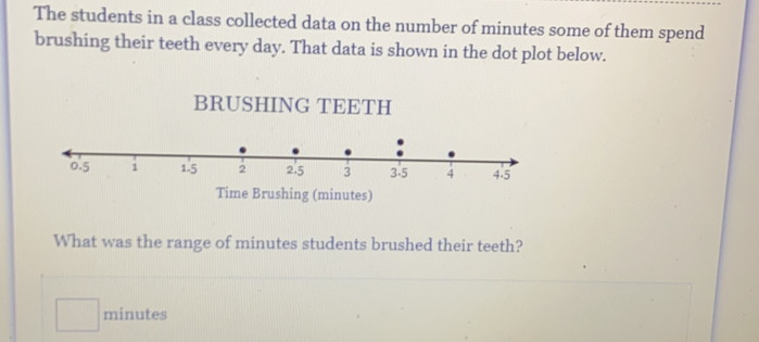 The students in a class collected data on the number of minutes some of them spend
brushing their teeth every day. That data is shown in the dot plot below.
BRUSHING TEETH
Time Brushing (minutes)
What was the range of minutes students brushed their teeth?
minutes