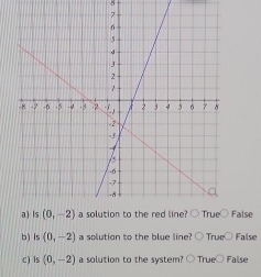 alse
b ) Is(0,-2) a solution to the blue line? ○ True○ False
c) ls (0,-2) a solution to the system? ○ True○ False