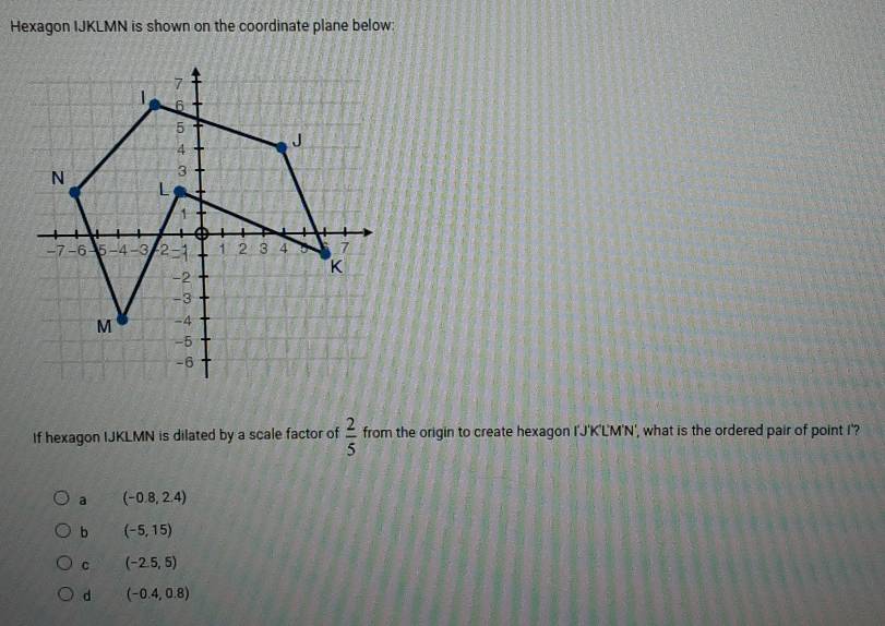 Hexagon IJKLMN is shown on the coordinate plane below:
If hexagon IJKLMN is dilated by a scale factor of  2/5  from the origin to create hexagon I'J'K'LM'N', what is the ordered pair of point I '?
a (-0.8,2.4)
b (-5,15)
c (-2.5,5)
d (-0.4,0.8)