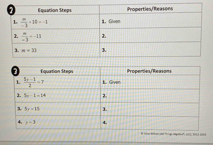 hings Algebra®, LLC), 2012-2016