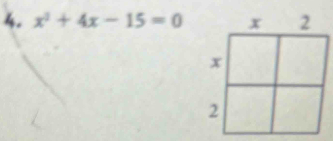 x^2+4x-15=0