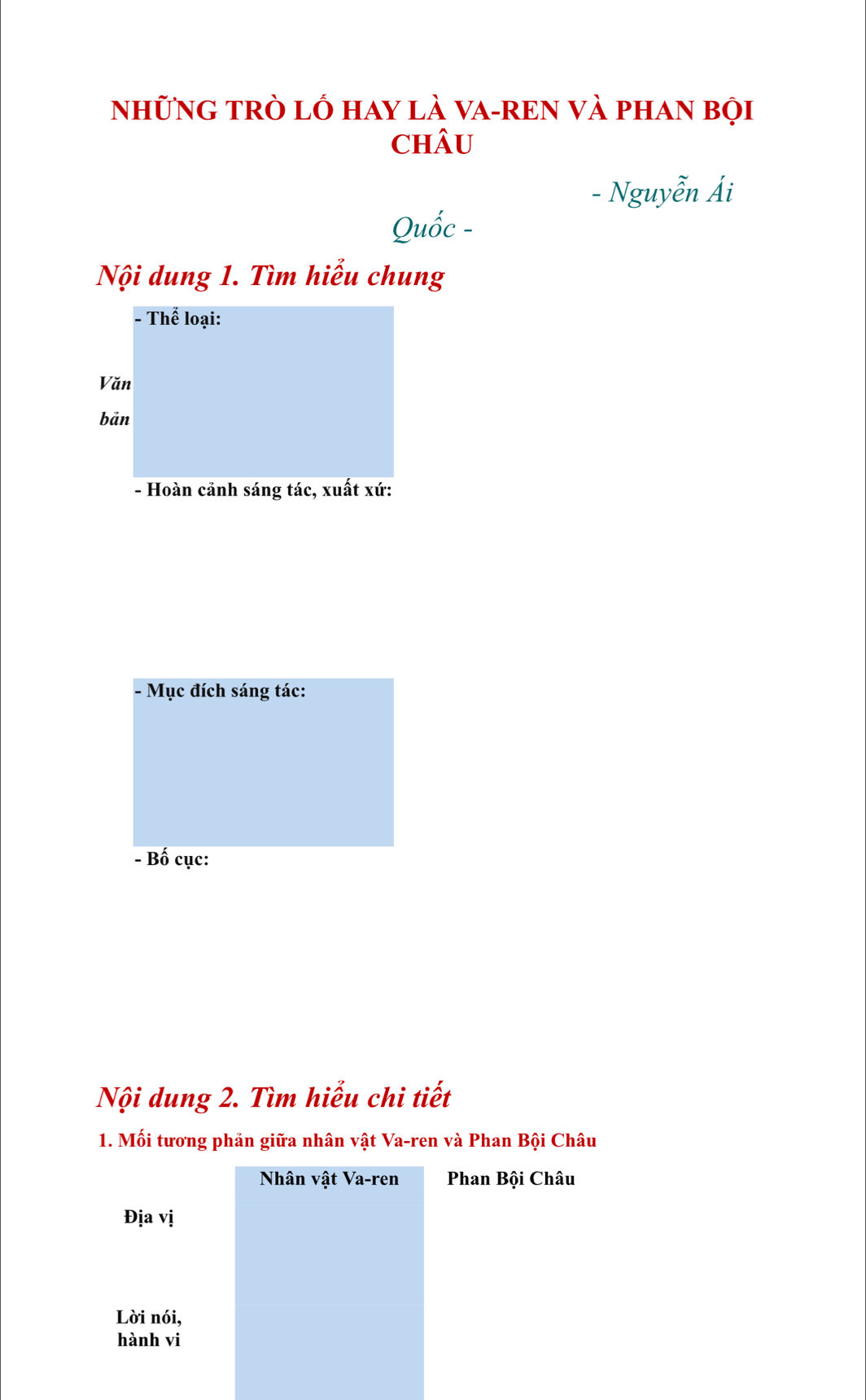 nhữNG TRò lỔ HaY lÀ VA-REN VÀ phAN bội 
CHÂU 
- Nguyễn Ái 
Quốc - 
Nội dung 1. Tìm hiểu chung 
Nội dung 2. Tìm hiểu chi tiết 
1. Mối tương phản giữa nhân vật Va-ren và Phan Bội Châu 
Nhân vật Va-ren Phan Bội Châu 
Địa vị 
Lời nói, 
hành vi