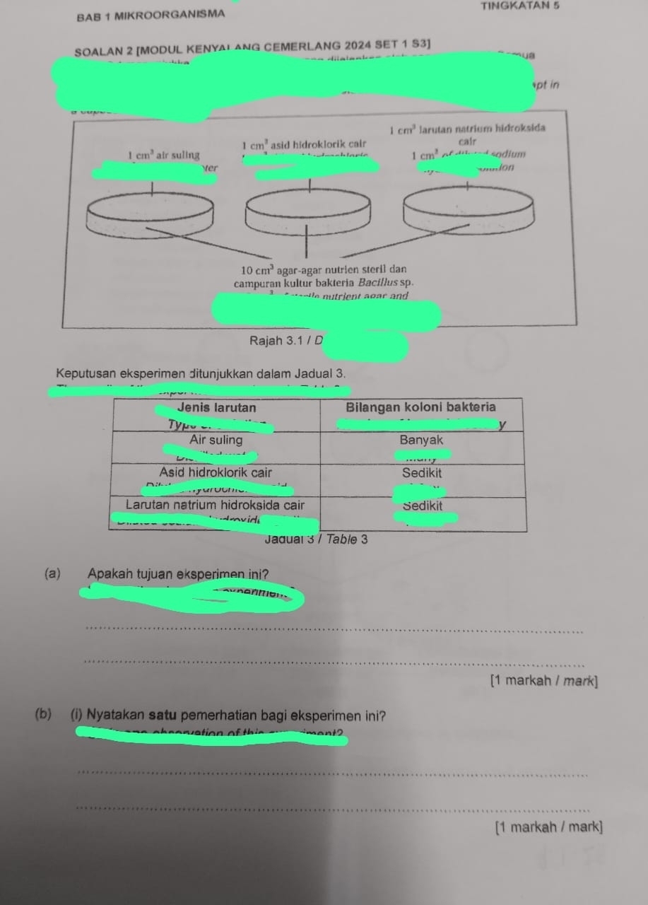 TINGKATAN 5 
BAB 1 MIKROORGANISMA 
SOALAN 2 [MODUL KENYAL ANG CEMERLANG 2024 SET 1 S3] 
ua 
pt in
1cm^3 larutan natrium hidroksida
1cm^3 asid hidroklorik cair cair 
1 cm^3 air suling 1cm^2sim^2 sodium 
er wunion
10cm^3 agar-agar nutrien steril dan 
campuran kultur bakteria Baciflus sp. 
e ntrient aoar and 
Rajah 3.1 / D 
Keputusan eksperimen ditunjukkan dalam Jadual 3. 
(a) Apakah tujuan eksperimen ini? 
_ 
_ 
[1 markah / mark] 
(b) (i) Nyatakan satu pemerhatian bagi eksperimen ini? 
_ 
_ 
[1 markah / mark]