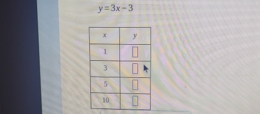 y=3x-3