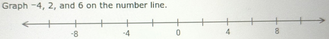 Graph -4, 2, and 6 on the number line.