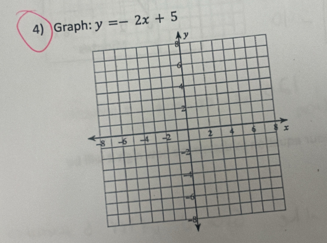 Graph: y=-2x+5