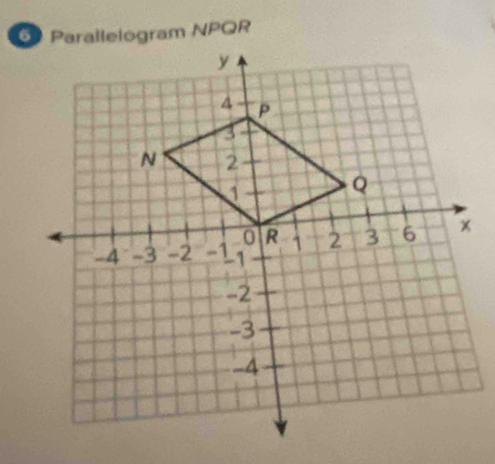 Parallelogram NPQR