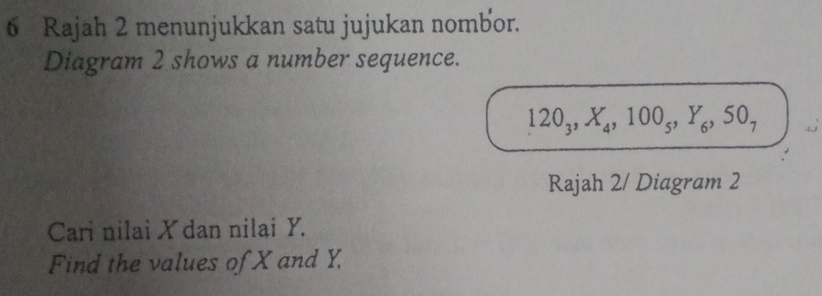 Rajah 2 menunjukkan satu jujukan nombor. 
Diagram 2 shows a number sequence.
120_3, X_4, 100_5, Y_6, 50_7
Rajah 2/ Diagram 2 
Cari nilai X dan nilai Y. 
Find the values of X and Y,