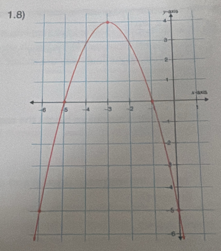 1.8
axis