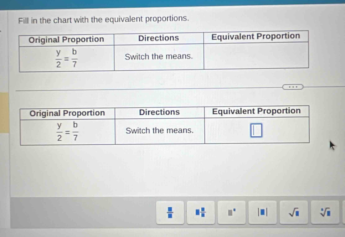 Fill in the chart with the equivalent proportions.
□  □ /□   □^(□) |□ | sqrt(□ ) sqrt[□](□ )