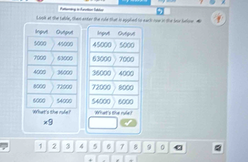 Follenting in Foretion Sablee 
Look at the table, then enter the rule that is agplied to each row in the bou beforw. " 
Input Output Inpus Outpus
5000 45000 45000 5000
7000 03000 63000 7000
4000 36000 38000 4000
8000 72000 72000 2000
5000 54000 54000 8000
What's the rule? What's the rule?
* 9
1 2 3 4 5 B 7 B 9 0
4