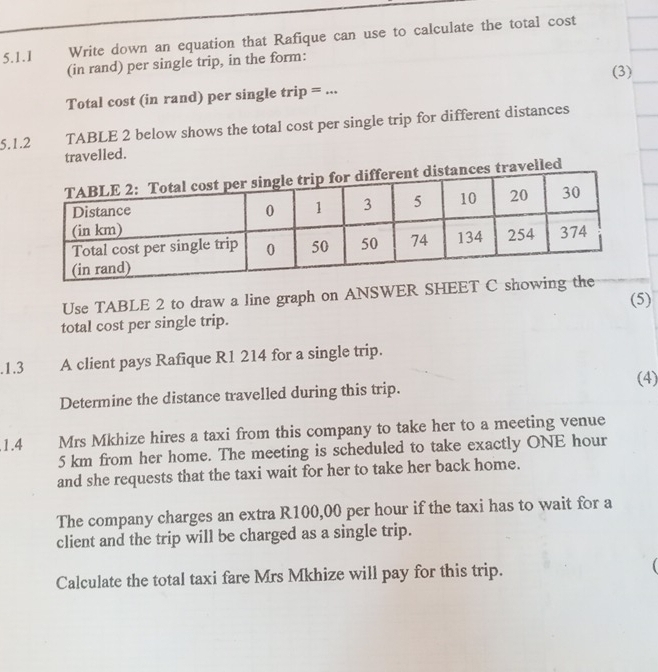 Write down an equation that Rafique can use to calculate the total cost 
(in rand) per single trip, in the form: 
(3) 
Total cost (in rand) per single trip = ... 
5.1.2 TABLE 2 below shows the total cost per single trip for different distances 
travelled. 
ces travelled 
Use TABLE 2 to draw a line graph on ANSWER SH (5) 
total cost per single trip. 
.1.3 A client pays Rafique R1 214 for a single trip. 
(4) 
Determine the distance travelled during this trip. 
1.4 Mrs Mkhize hires a taxi from this company to take her to a meeting venue
5 km from her home. The meeting is scheduled to take exactly ONE hour
and she requests that the taxi wait for her to take her back home. 
The company charges an extra R100,00 per hour if the taxi has to wait for a 
client and the trip will be charged as a single trip. 
Calculate the total taxi fare Mrs Mkhize will pay for this trip.