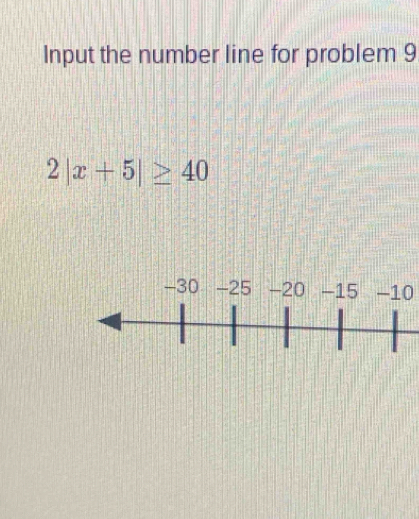 Input the number line for problem 9
2|x+5|≥ 40
-10