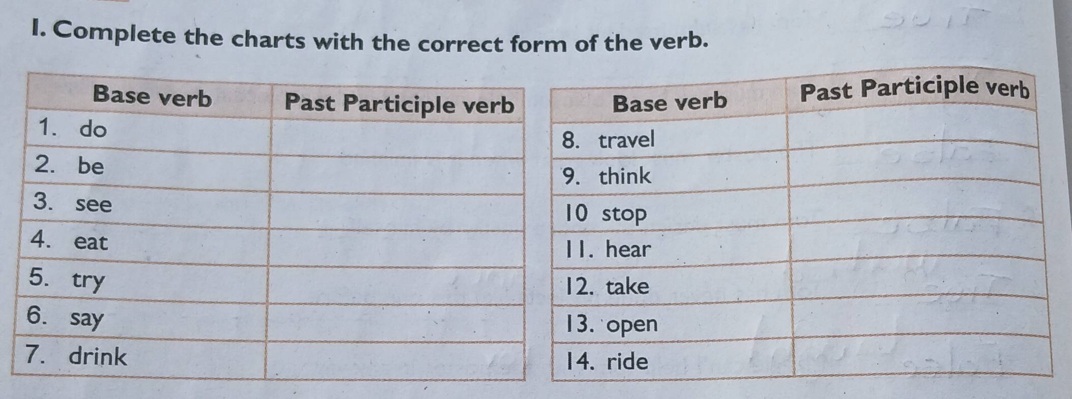 Complete the charts with the correct form of the verb.