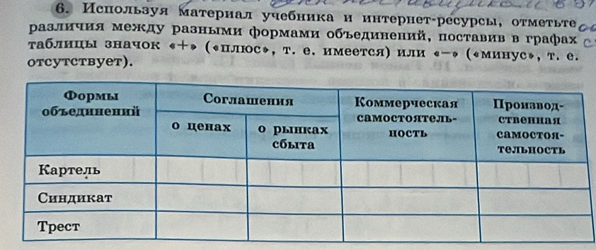 Иснользуя материал учебника и интернет-ресурсы, отметьте 
различия между разными формами объединений, поставив в графах 
таблицы значок «+» («плюс», т. е.имеется) или «ー» («минус», т. е. 
oTCyTCTbyet).