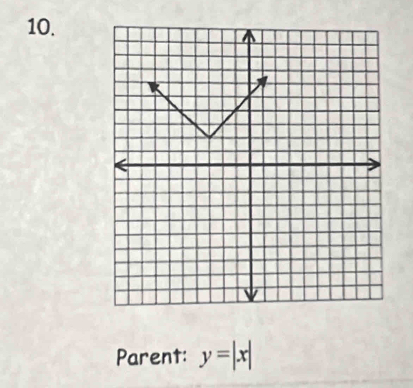 Parent: y=|x|