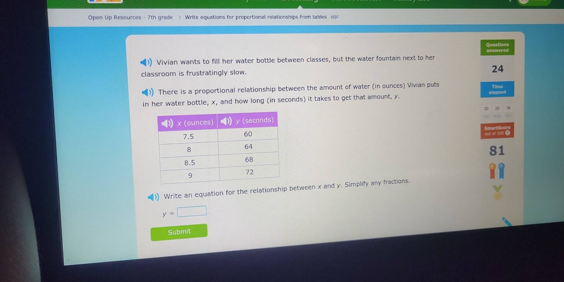 Open Up Resources - 7th grade Write equations for proportional relationships from tables N9F 
Questions 
answered 
Vivian wants to fill her water bottle between classes, but the water fountain next to her 
classroom is frustratingly slow. 24
There is a proportional relationship between the amount of water (in ounces) Vivian puts Time 
in her water bottle, x, and how long (in seconds) it takes to get that amount, y. elapsed 
∞o 20 36
SmartScore 
out of 100 1
81
) Write an equation for the relationship between x and y. Simplify any fractions.
y=□
Submit