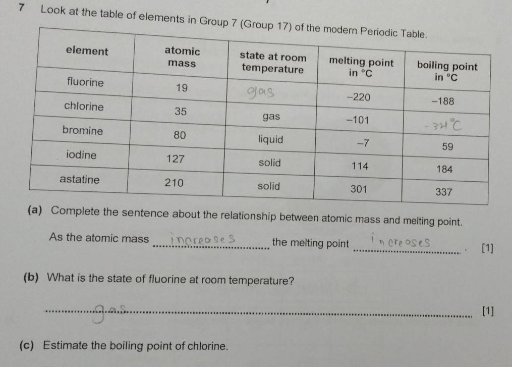 Look at the table of elements in Group 
(a) Complete the sentence about the relationship between atomic mass and melting point.
As the atomic mass _the melting point 
_. [1]
(b) What is the state of fluorine at room temperature?
_[1]
(c) Estimate the boiling point of chlorine.