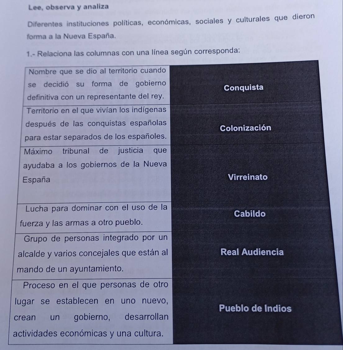 Lee, observa y analiza 
Diferentes instituciones políticas, económicas, sociales y culturales que dieron 
forma a la Nueva España.