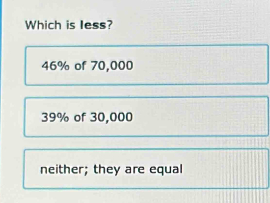 Which is less?
46% of 70,000
39% of 30,000
neither; they are equal