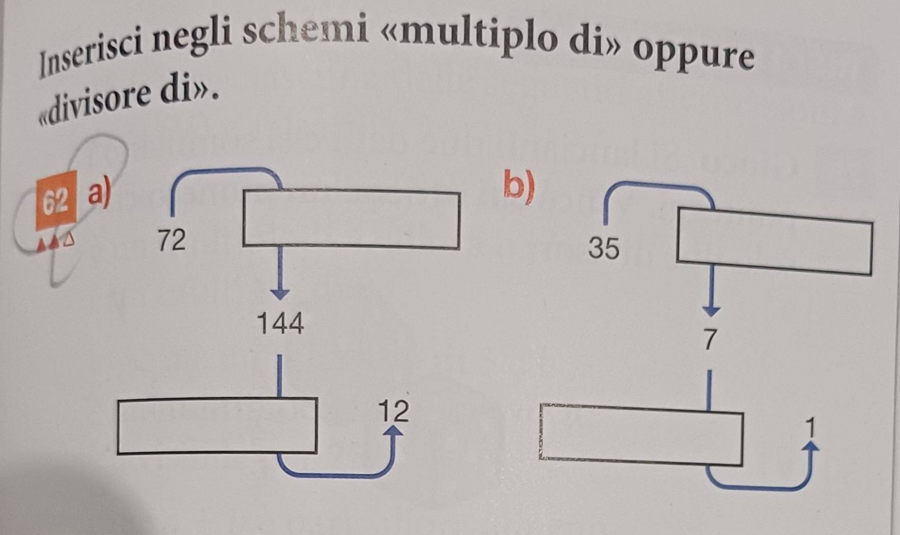 Inserisci negli schemi «multiplo di» oppure 
«divisore di». 
62 a) 
b)
12
1