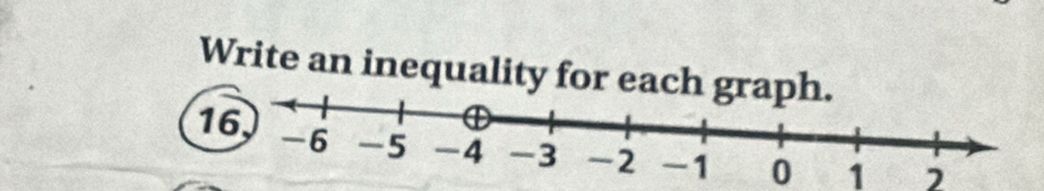 Write an inequality for each
1 0 1 2