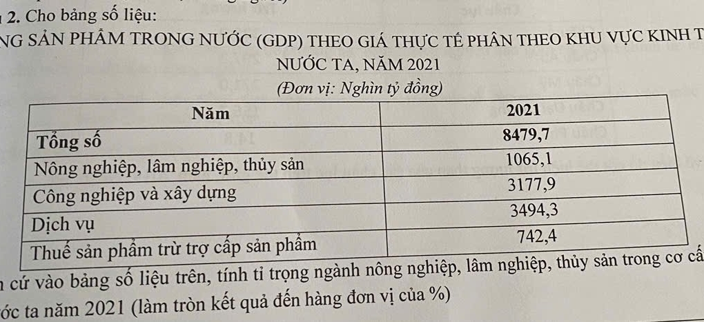 Cho bảng số liệu: 
NG SẢN PHÂM TRONG NƯỚC (GDP) THEO GIÁ THựC TÊ PHÂN THEO KHU VựC KINH T 
NƯỚC TA, NăM 2021 
(Đơn vị: Nghìn tỷ đồng) 
a cứ vào bảng số liệu trên, tính tỉ trọng ngànhcấ 
tớc ta năm 2021 (làm tròn kết quả đến hàng đơn vị của %)