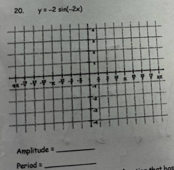 y=-2sin (-2x)
Amplitude = _ 
Period =_ 
th a t h as