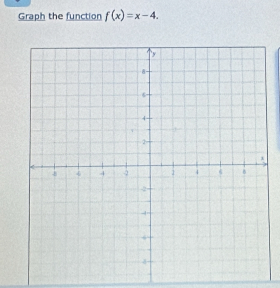 Graph the function f(x)=x-4.