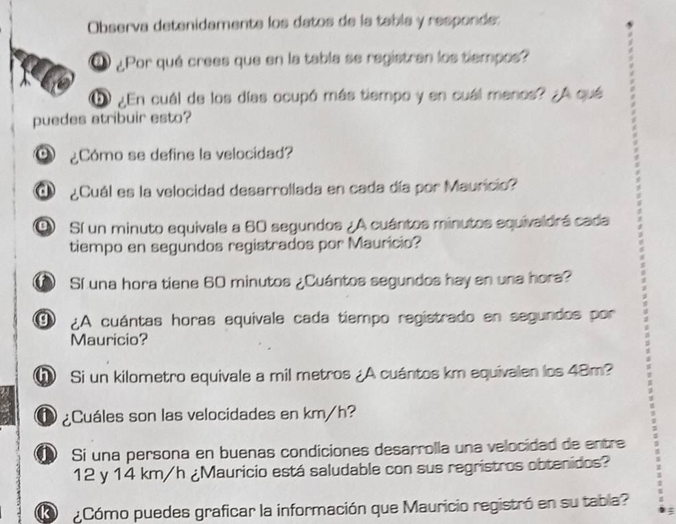 Observa detenidamente los datos de la tabla y responde: 
Q ¿Por qué crees que en la tabla se registran los tiempos? 
⑤ ¿En cuál de los días ocupó más tiempo y en cuál menos? ¿A qué 
puedes atribuir esto? 
O Cómo se define la velocidad? 
C Cuál es la velocidad desarrollada en cada día por Mauricio? 
O Sí un minuto equivale a 60 segundos ¿A cuántos minutos equivaldrá cada 
tiempo en segundos registrados por Mauricio? 
Sí una hora tiene 60 minutos ¿Cuántos segundos hay en una hora? 
⑨ ¿A cuántas horas equivale cada tiempo registrado en segundos por 
Mauricio? 
Q Si un kilometro equivale a mil metros ¿A cuántos km equivalen los 48m? 
① ¿Cuáles son las velocidades en km/h? 
Si una persona en buenas condiciones desarrolla una velocidad de entre ;
12 y 14 km/h ¿Mauricio está saludable con sus regristros obtenidos? 
Cómo puedes graficar la información que Mauricio registró en su tabla? 
;