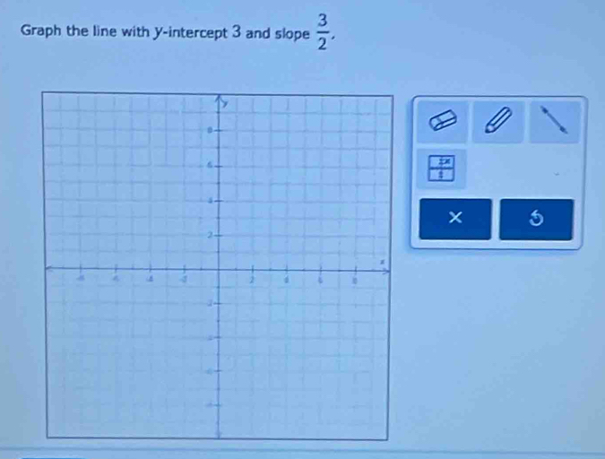 Graph the line with y-intercept 3 and slope  3/2 .
P
x 5