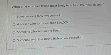 What characterizes those most likely to vote in the next election?
Someone over forty-five years old
A person who earns less than $30,000
Someone who lives in the South
Someone with less than a high school education