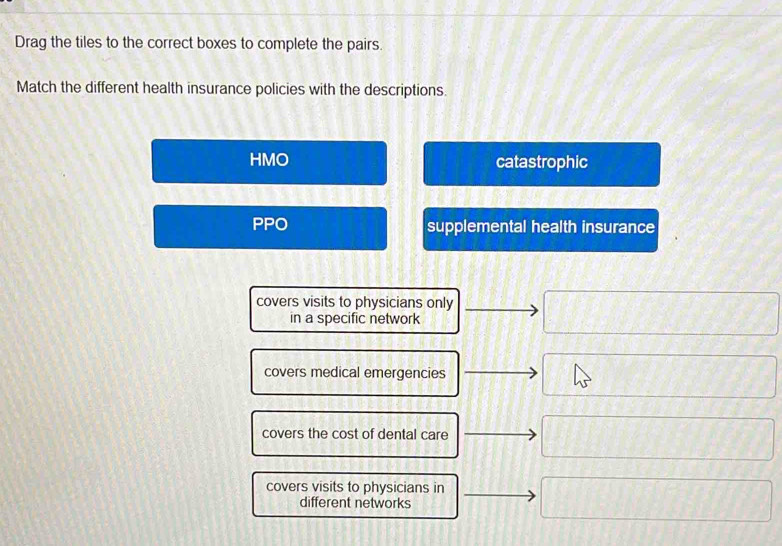 Drag the tiles to the correct boxes to complete the pairs.
Match the different health insurance policies with the descriptions.
HMO catastrophic
PPO supplemental health insurance
covers visits to physicians only
in a specific network
covers medical emergencies
covers the cost of dental care
covers visits to physicians in
different networks