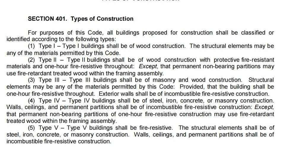 Types of Construction 
For purposes of this Code, all buildings proposed for construction shall be classified or 
identified according to the following types: 
(1) Type I - Type I buildings shall be of wood construction. The structural elements may be 
any of the materials permitted by this Code. 
(2) Type II - Type II buildings shall be of wood construction with protective fire-resistant 
materials and one-hour fire-resistive throughout: Except, that permanent non-bearing partitions may 
use fire-retardant treated wood within the framing assembly. 
(3) Type III - Type III buildings shall be of masonry and wood construction. Structural 
elements may be any of the materials permitted by this Code: Provided, that the building shall be
one-hour fire-resistive throughout. Exterior walls shall be of incombustible fire-resistive construction. 
(4) Type IV - Type IV buildings shall be of steel, iron, concrete, or masonry construction. 
Walls, ceilings, and permanent partitions shall be of incombustible fire-resistive construction: Except, 
that permanent non-bearing partitions of one-hour fire-resistive construction may use fire-retardant 
treated wood within the framing assembly. 
(5) Type V - Type V buildings shall be fire-resistive. The structural elements shall be of 
steel, iron, concrete, or masonry construction. Walls, ceilings, and permanent partitions shall be of 
incombustible fire-resistive construction.