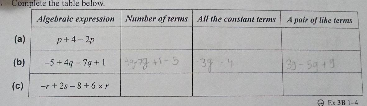 .Complete the table below.
E 3B1-4