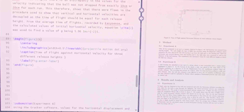dis creancy in the values for the 
velocity indicating that the ball was not dropped from exactly 10cm or
20cm for each run. This therefore, shows that there were flaws in the
is
procedure used to show that vertical and horizontal velocities are
decoupled as the time of flight should be equal for each release
height. From the average time of flights, recorded by Easysense, and
the calculated values of initial horizontal velocity, equation cite2
was used to find a value of g being 5.96 Sms (-2)1.
  Fgem i Visis of Phglt moned Pend Vday he ther diffmon roton teughte
89- beginfigureb
3 Mothod
90 centering 3.1 Experieunt A
91 ∈cludegraphics[width=0.5linewidth]projectile motion dat.png amaned the sion ired te she tad houring to go fowe the fal pase ao the hactie post thich she
92 ∩tionTime of Flight against Horizontal Velocity for three We hll o mhed damier of the hall tuning. The coment ws apeaed i tee be wck dffeet beght of whnch
beriadal ad brsed detine him the baln put o the liht oa wam mmed o set a the
different release heights 
93 labelfig:enter-label 3.3 Experiment H
94 endfigure                             
rlgio poaller is a cdrere of an the depleen tin the cofteon potio the en
95 tan whond. Aht te bad ws chand i was aed to mee yr 1f complic acolation the
96
te da snd toold be shacked tn Sater whet adytn of hanial mon and cn sad
97
4 Roults and Analysis
98
4. 1 Erperionone A
99
Bs higis wth the done of the hll war cd and whct the Enn sottaer mnading the
te saher he she had to pow though the tunges, the mand led ary toe chai
s (1) The wul of ad tamted whty sn tie of ficte w the pda
100 ene the sompheh tsr) (N a tee i igaor A. The sach sas the t i of lyse an
_           
e the th and te ohe bniglo the i an decpoary i the cbe to the whrty inbin
101    tn the pt ad  de t c a t sta a dad a
lat te lod w a degpd foe cocdt tom a Bac bo sak toe. To cinken, shon cha
102 she ne of tighe chould be eged for wah smn beahn. Face the wge nn of Mgan, comeed
103： subsectionExperiment R
e haemee and the rb claal solee of med herate vkeay comaon if s war in had a
104 Using the tracker software, values for the horizontal displacement and