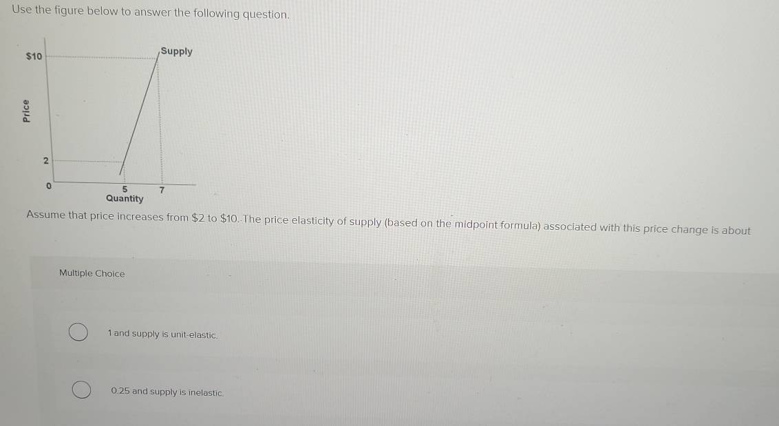 Use the figure below to answer the following question.
Quantity
Assume that price increases from $2 to $10. The price elasticity of supply (based on the midpoint formula) associated with this price change is about
Multiple Choice
1 and supply is unit-elastic.
0.25 and supply is inelastic.