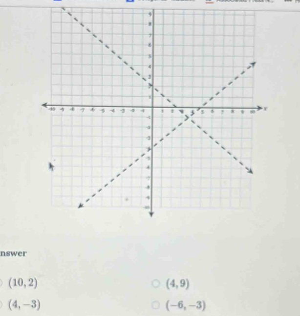 nswer
(10,2)
(4,9)
(4,-3)
(-6,-3)